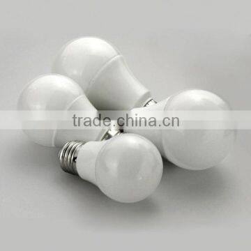 Most Competitive Factory Price Light Saving Bulbs photo-4