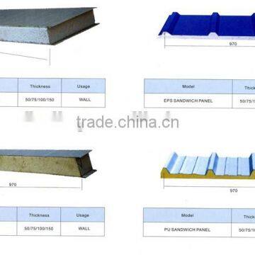 lightweight roof aluminium sandwich panel price/insulated aluminum sandwich panel price