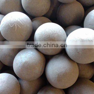 dia20-150mm Forging Grinding steel balls function