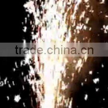 Pyro Gold Conic Fountain Fireworks CE Module BEC Examination