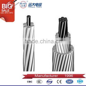 Aluminium Clad Steel Strand Cable for Power Transmission