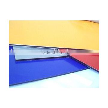 Aluminum plastic Composite Panel