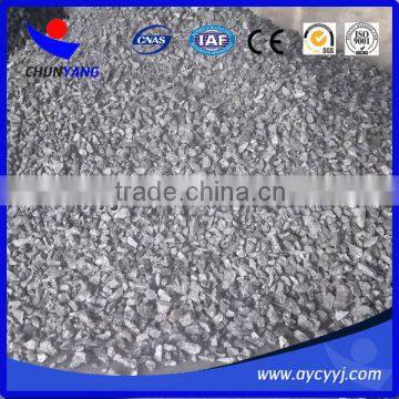 price of ferro silicon calcium alloy in chinese market