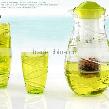 No.1 yiwu & ningbo exporting commission agent wanted clear good quality cold water jug set with 4 cups plastic teapoot set