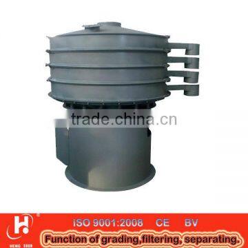 Chemical Powder Mechanical Sieving Equipment