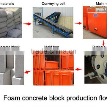 Popular construction mahine of lightweight foam concrete making machine for sale