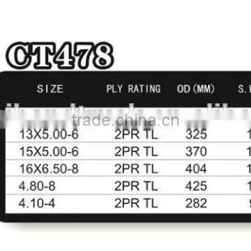 4.10-4 Snow Thrower Tires Wheel Snow Blower Lawnmower Tractor Tractor Road Sweeper Wheel photo-4