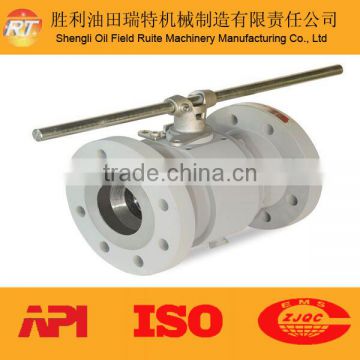 ball valve price