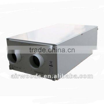 Residential energy saving cooling/heating heat recovery ventilator