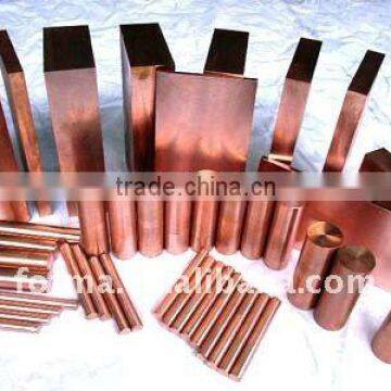 Copper Tungsten Product