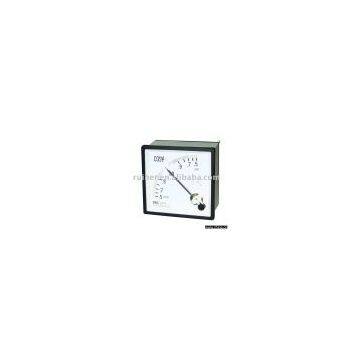 Panel meter