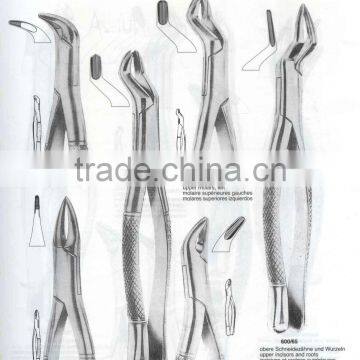 Extracting Forceps American Pattern