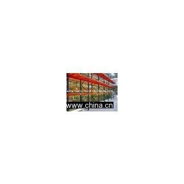 Exporting of Supermarket or Warehouse Metal racker/racking/shelves/stand