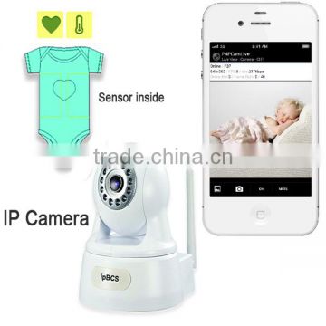 Temperature Heart Rate IP Camera Personal Care Kit