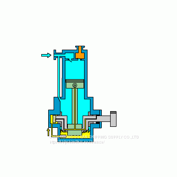 CHINA PORT DECK STORE, Склад судового оборудования, Запчасти
