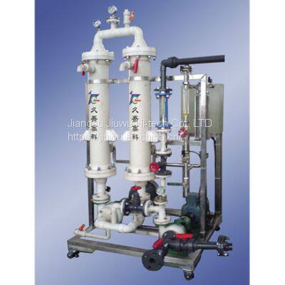 Ceramic Membrane photo-3