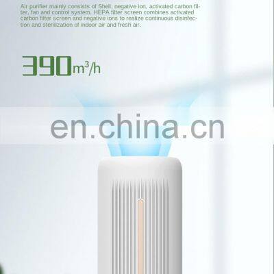 Wholesale Most Popular Household Portable Air Purifier Small Negative Ion Water Humidifier Air Purifier for Kids photo-4