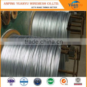 electro galvanized binding wire hot dipped galvanised steel wire