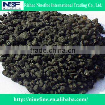 0.3% sulphur of Carbon additive