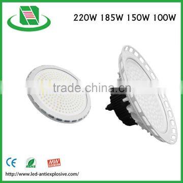 2016 Super Bright Led High Bay Retrofit photo-3