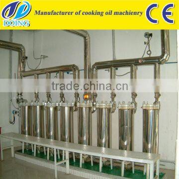 where to get biodiesel?Biodiesel making machine /Biodiesel plant for making bio diesel 1-3000T/D