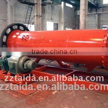 Quartz Ball Grinder Mill with ISO 9001 2008