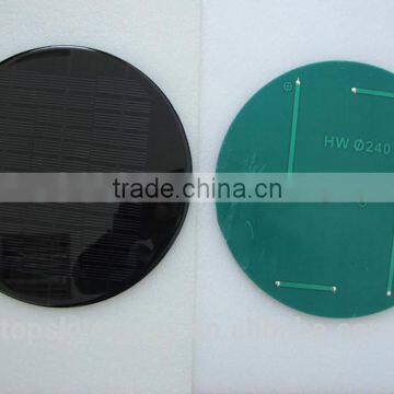 Manufacture Supply Exposy Solar Panel/mini Solar Panel Hot Selling on
