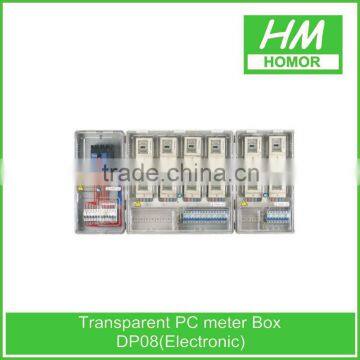 electrical meter boxes prices