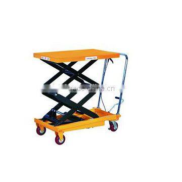 Mobbile Lift table CPTS double scissor lift table