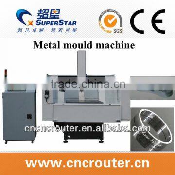 metal engraving machine exporting to india with lowest price