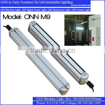 ONN-M9 Energy Saving ip65 Led Tri-proof Light / Tri-proof Machine Tool Light