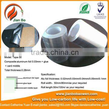 fiberglass insulation tape caoted AL foil