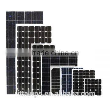 monocrystalline solar panel 100wp 250wp manufacturers in guangdong