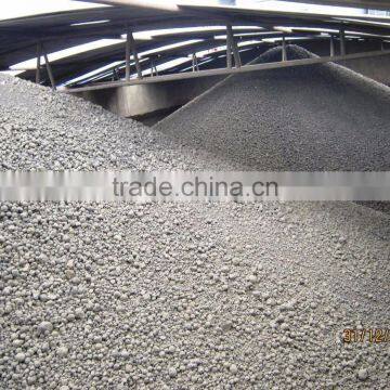 Ordinary portland cement clinker P.O. 42.5