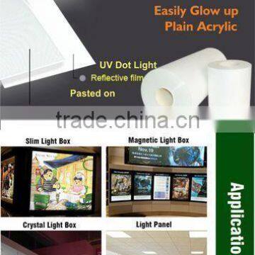 led light guide film for slim light box