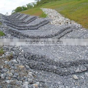 Reno Mattresses China supplier Coastal Erosion