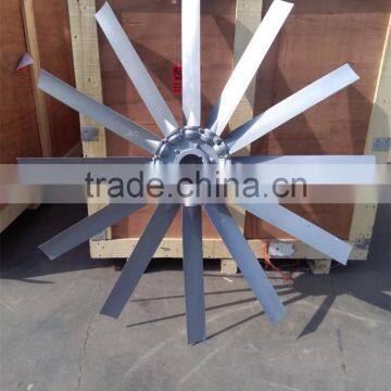 Airfoil Impeller photo-2