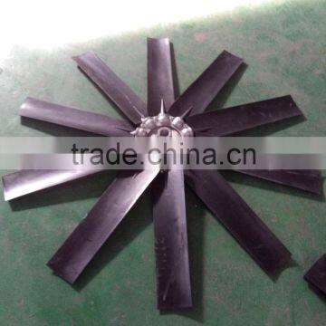 Airfoil Blade Impeller photo-3