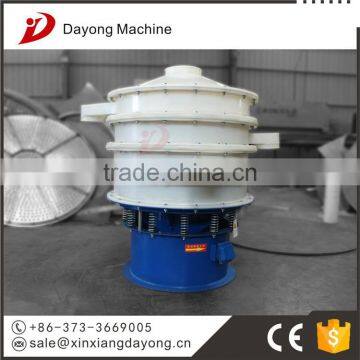 Standard Vibration Screen Spray by Tungsten Carbide photo-4