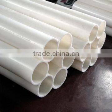 Electric Cable Protection Corrugated Pipe Fiber Optic Cable Protection Pipe photo-4