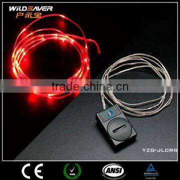 Waterproof LED Strip Light Cover With Plastic Casing photo-4