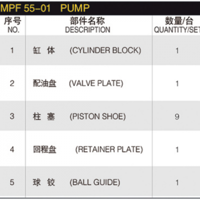 Hydraulic Spare Part Linde HMF 63-01 Motor MPF 55-01 MPV 45-01 MPV 63-01 Hydraulic Pump Parts Spare Repair Kit photo-4