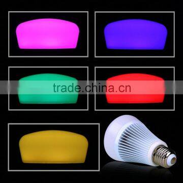 App Controlled Colour Changing LED Bulbs photo-4