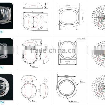 TDS-HB100 120 Degree 100mm 120W Led Glass Lens for Bay Light photo-5