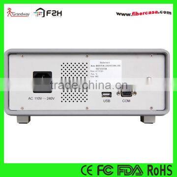 Grandway Bench-top Insertion/Return Loss Testing Meter photo-3