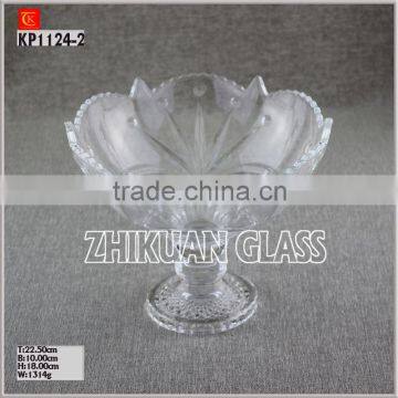 Clear Round Large Glass Bowl