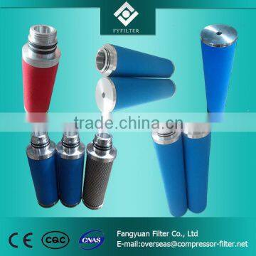 Low price high quality ultrafilter cartridge