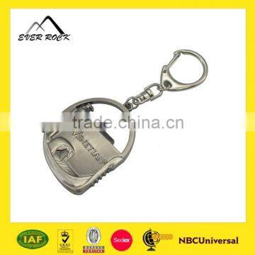 Dongguan Factory Cheap Keychain Bottle Opener Wholesale