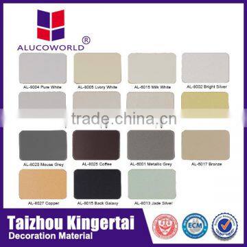 Alucoworld hot sale China supplier best quality size 4mm 5mm 6mm silver nano acp aluminium composite panel