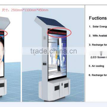 Scrolling Advertising Light Box / Rotating Advertising Light Box/Aluminum Profile Light Box photo-4